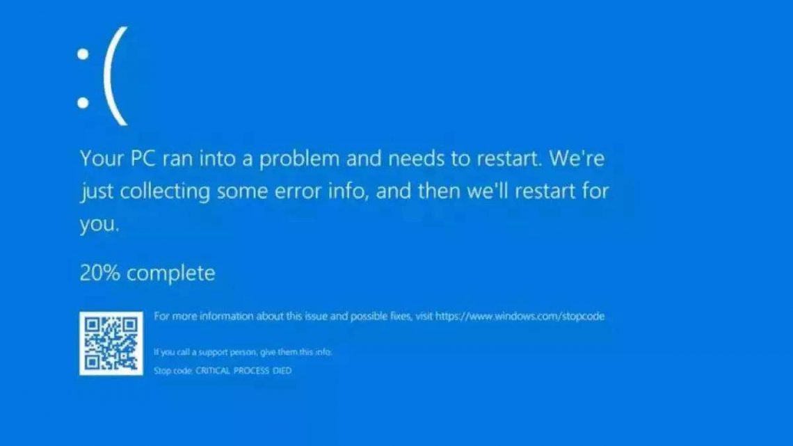 Microsoft Global Outage 2024